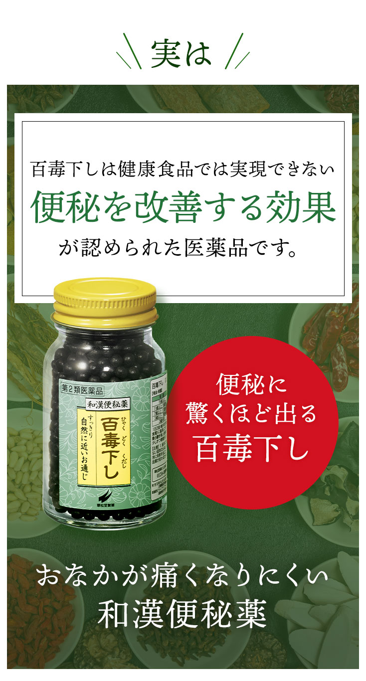 実は百毒下しは健康食品では実現できない