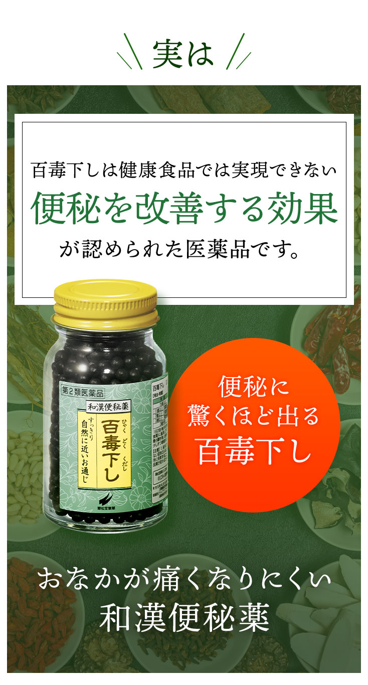 実は百毒下しは健康食品では実現できない