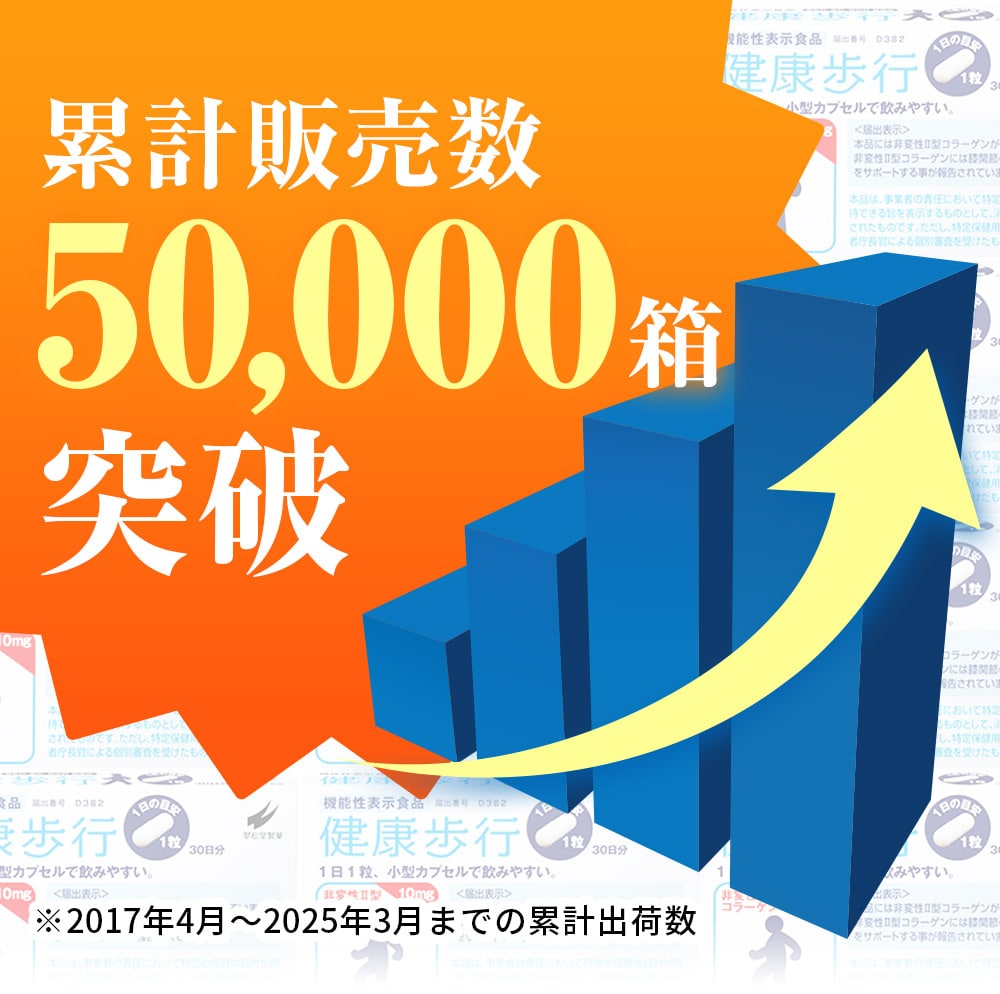 累計販売数50,000箱突破
