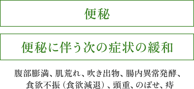 便秘。便秘に伴う次の症状の緩和。腹部膨満、肌荒れ、吹き出物、腸内異常発酵、食欲不振（食欲減退）、頭重、のぼせ、痔