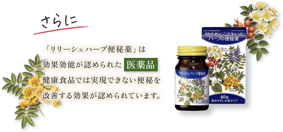 さらに「リリーシェハーブ便秘薬」は効果効能が認められた医薬品。健康食品では実現できない便秘を改善する効果が認められています。