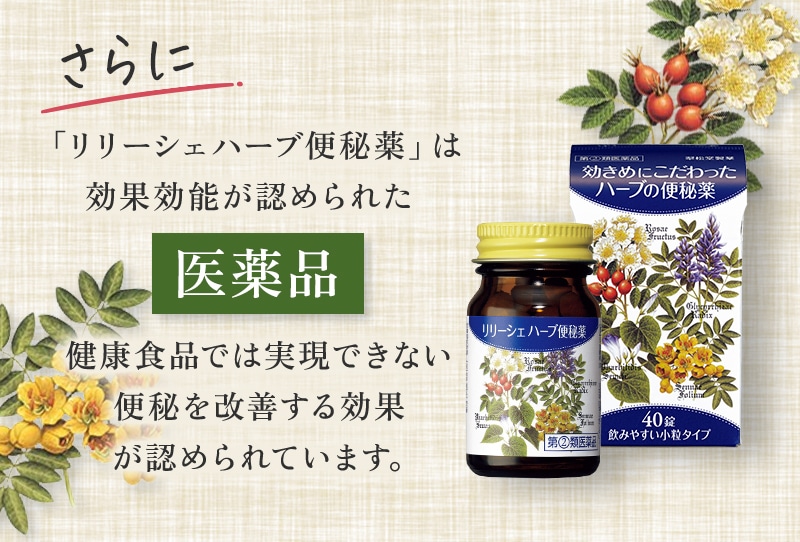 さらに「リリーシェハーブ便秘薬」は効果効能が認められた医薬品。健康食品では実現できない便秘を改善する効果が認められています。